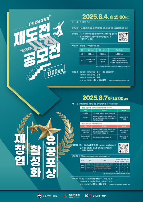 2025년 재창업 활성화 유공포상 & 제13회 재도전 사례 공모전