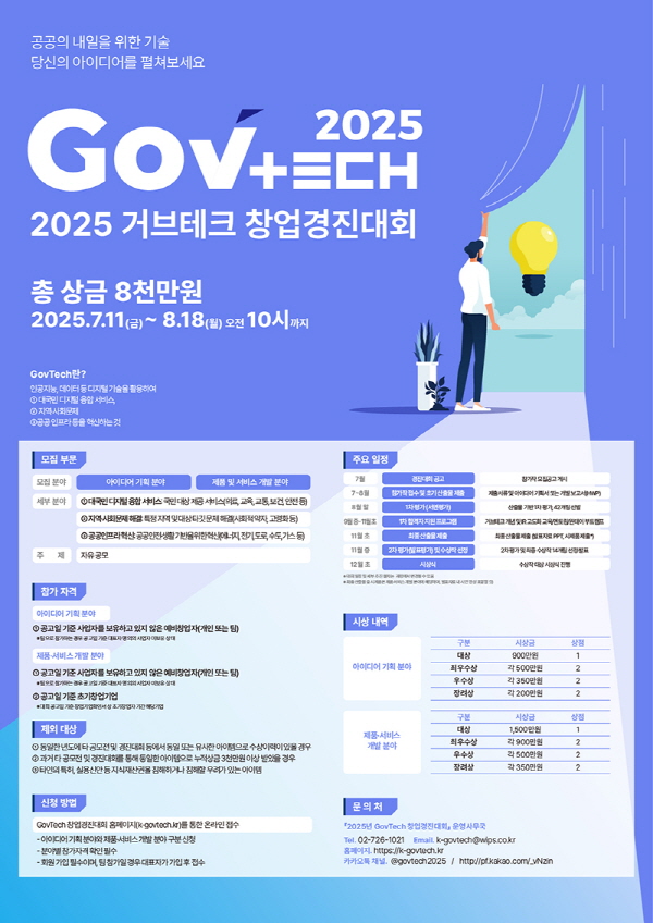 2025 제 2회 GovTech 창업경진대회
