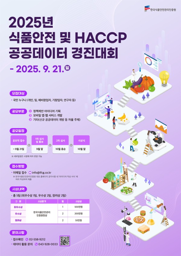 2025년 식품안전 및 HACCP 공공데이터 경진대회
