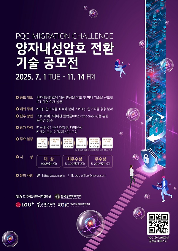 PQCMigrationChallenge :양자내성암호 전환 기술 공모전