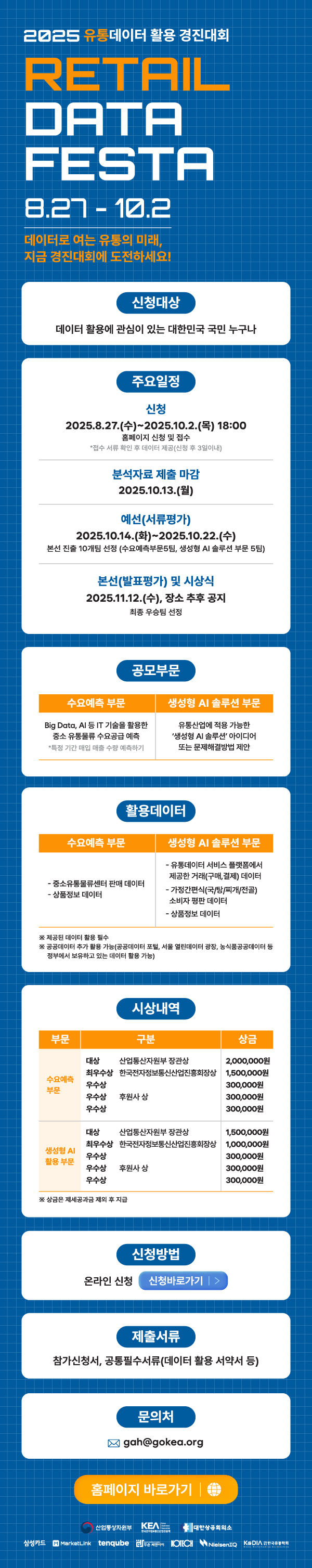 제4회 유통데이터 활용 경진대회 (Retail Data Festa 2025)